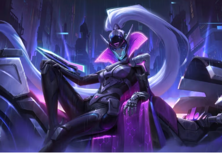 Account Preview